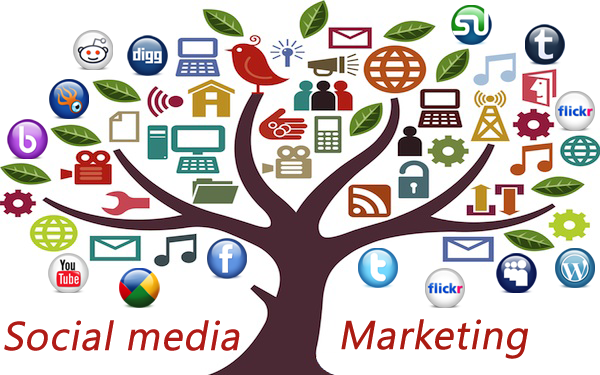 social media marketing